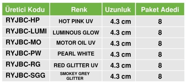 RYUJI BABY CURTAIL 4.3CM, KOKULU