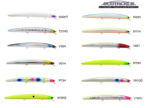Ecotackle Slender Sam 130SS 13Cm 12G Maket Balık M11H