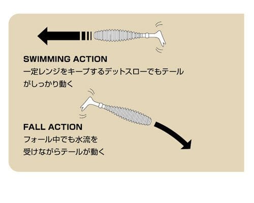 XESTA SHAD STAR SİLİKON 3.5'' 9.5CM KCHGD 6P