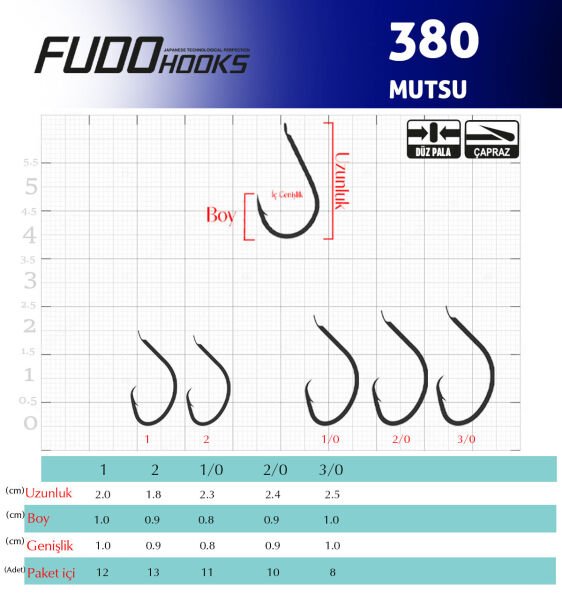 3807 MUTSU #1 TEFLON 12P