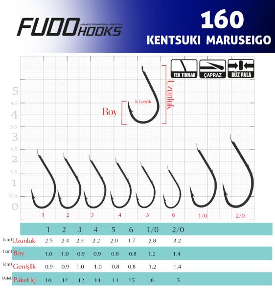 1607 KENTSUKI MARUSEIGO #5 TEFLON 14P