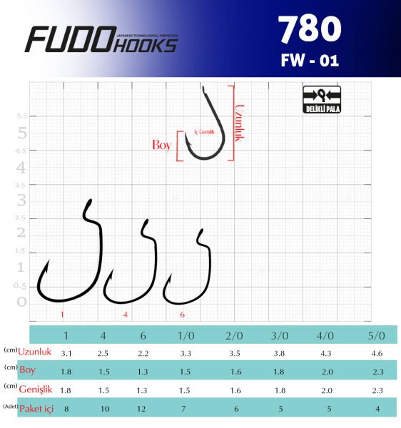 7801 FW-01 #1 BLACK NIKEL 8P