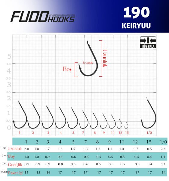 1901 KEIRYUU #9 BLACK NIKEL 17P