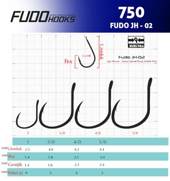7508 FUDO JH-02 #4/0 GALVANİZ 4P