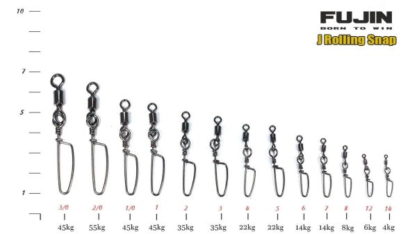 Fujin J Rolling Snap Bilyalı Kilitli Klips Black Nickel