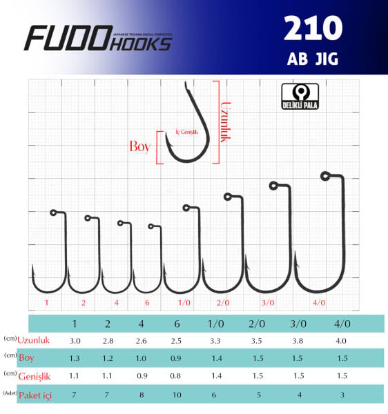 2101 AB JIG #2/0 BLACK NIKEL 5P