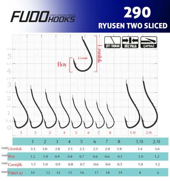 2904 RYUSEN TWO SLICED #2/0 KIRMIZI 5P