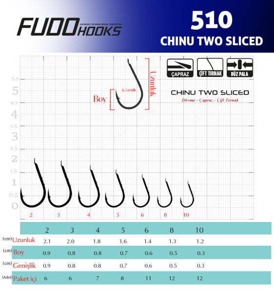 5102 CHINU TWO SLICED #6 ALTIN 8P