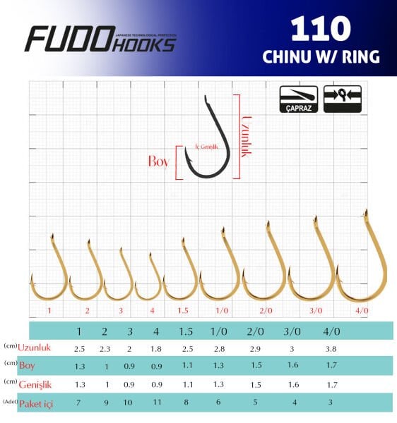 1102 CHINU W/RING #4 ALTIN 11P
