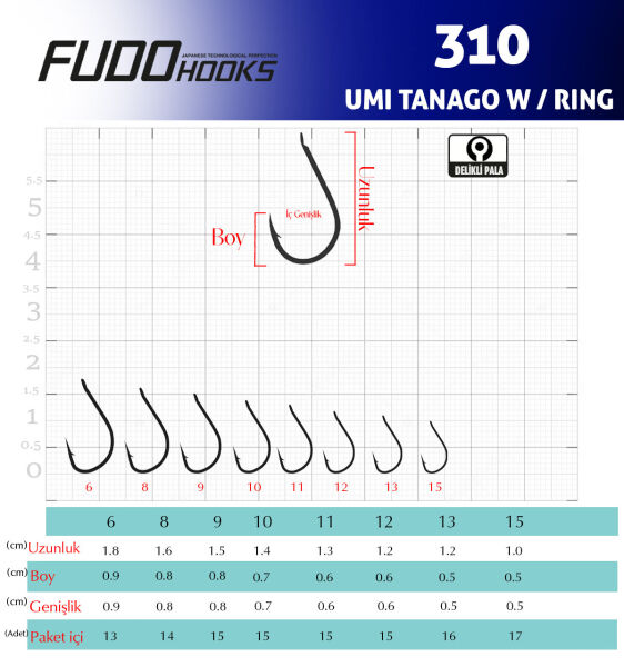 3101 UMI TANAGO W/RING #13 BLACK NIKEL 16P