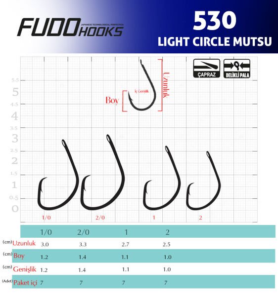 5307 LIGHT CIRCLE MUTSU NO:1/0 TEFLON 7P
