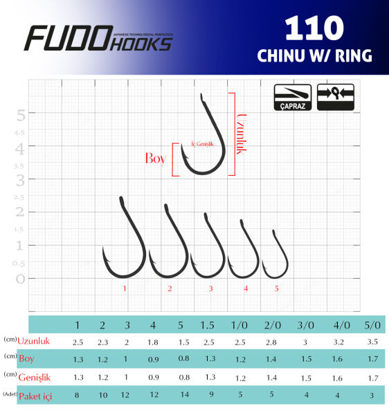 1107 CHINU W/RING #3/0 TEFLON 4P