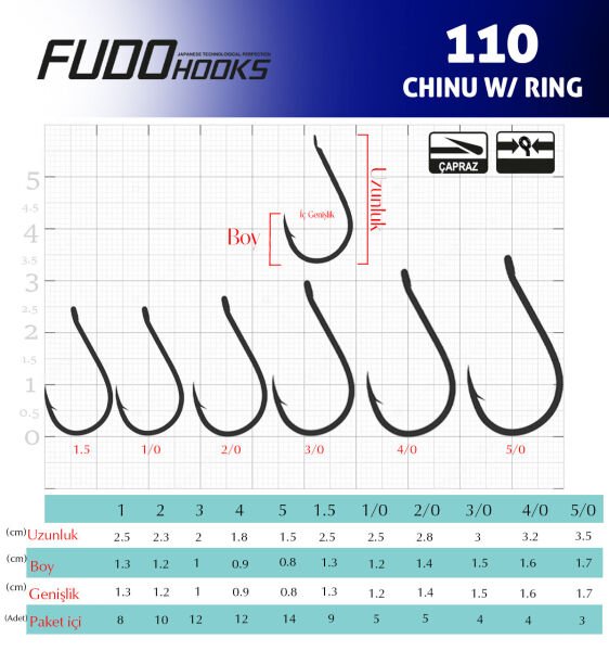 1107 CHINU W/RING #4/0 TEFLON 4P