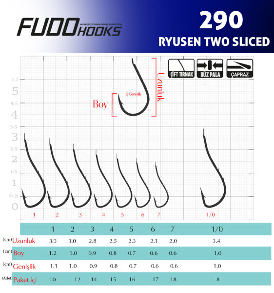 2907 RYUSEN TWO SLICED #1/0 TEFLON 6P