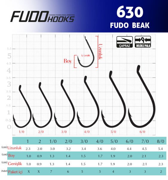 6307 FUDO BEAK #8/0 TEFLON 2P