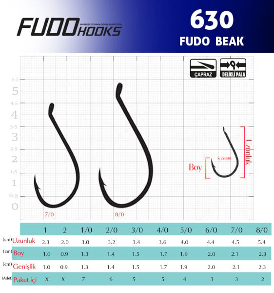 6307 FUDO BEAK #8/0 TEFLON 2P