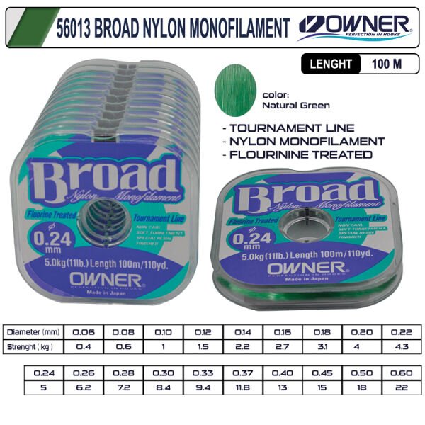 Owner 56013 Broad 100m Natural Clear Misina 10 Adetli