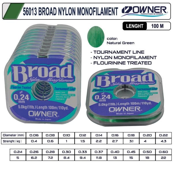 Owner 56013 Broad 100m Natural Clear Misina 10 Adetli