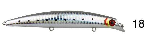 River Bass Professor 120F 12Cm 16G Maket Balık 18