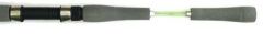 Silverstar High-Tech 15-30 LB 2 Parça Dolgu Bot Kamışı