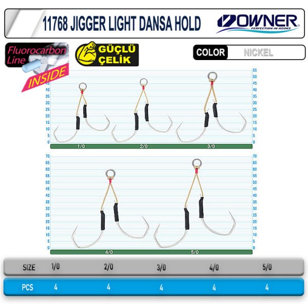 Cultiva 11768 Jigger Light Dansa Hold