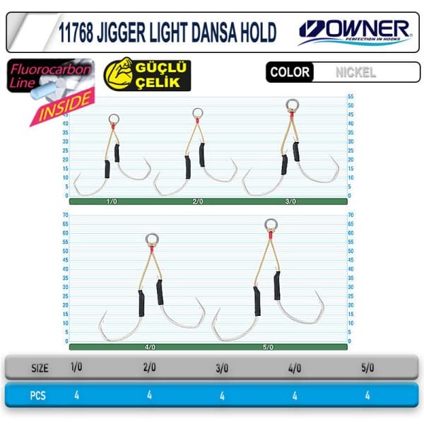 Cultiva 11768 Jigger Light Dansa Hold