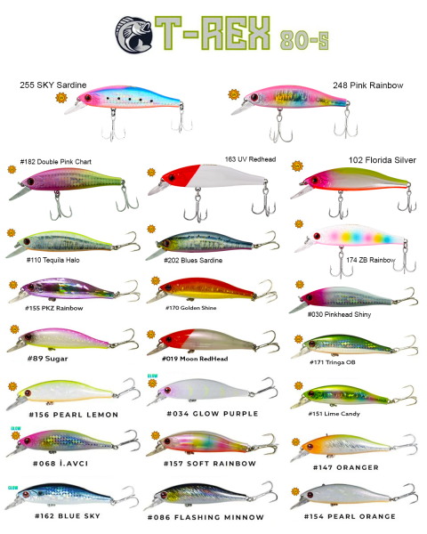 Fujin T-Rex 80S 11gr 80mm Maket Balık