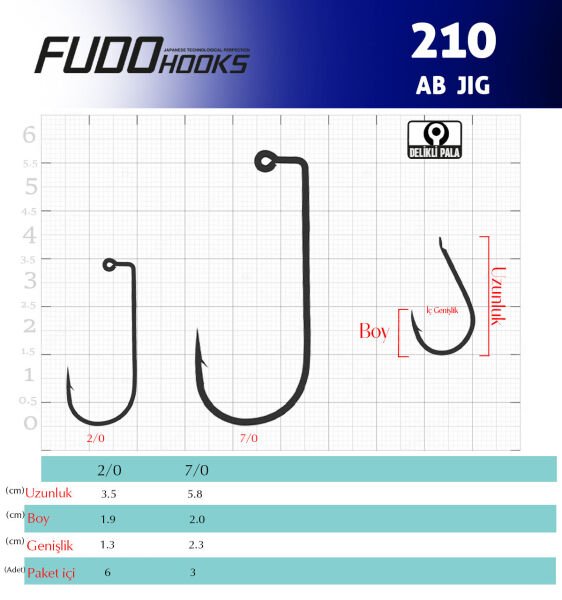 2100 AB JIG #7/0 NIKEL 3P