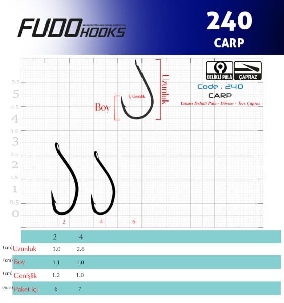 2402 CARP #2 ALTIN 6P