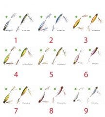 Hayabusa FS 416 Jack Eye Groggy 60 gr Light Jig Suni Yem