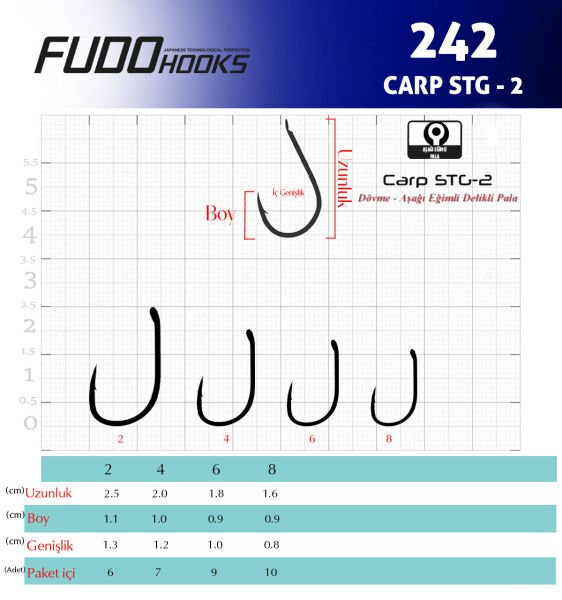 2421 CARP STG-2 #8 BLACK NIKEL 10P