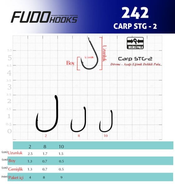 2427 CARP STG-2 #10 TEFLON 9P