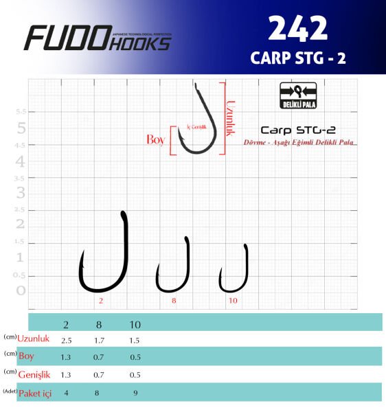 2427 CARP STG-2 #10 TEFLON 9P