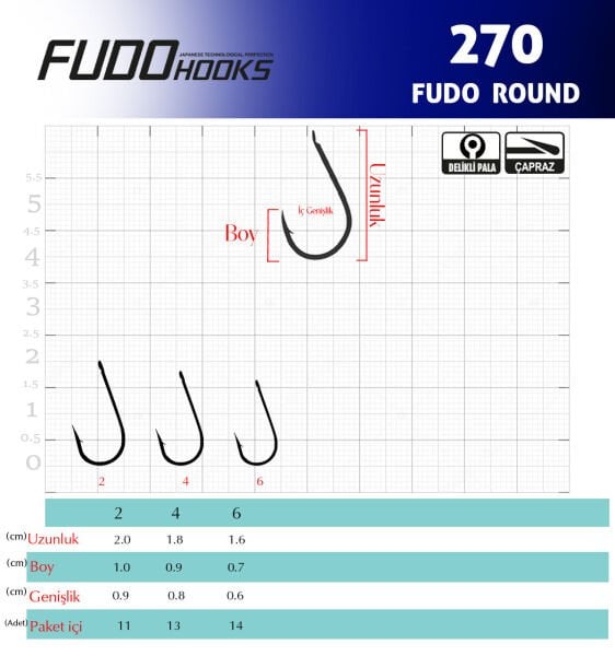 2707 FUDO ROUND #6 TEFLON 6P