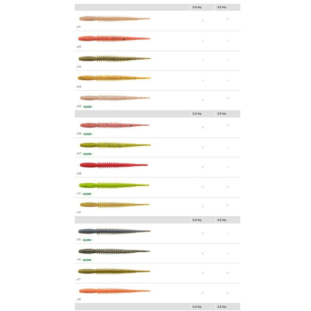 ECOGEAR AQUA KATSU AJI STRAIGHT LRF SİLİKONU 2.3INCH 18ADET