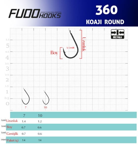 3602 KOAJI ROUND #7 ALTIN 13P