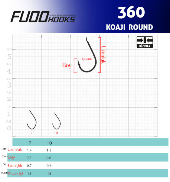 3602 KOAJI ROUND #7 ALTIN 13P