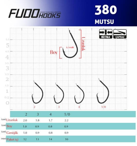 3802 MUTSU #4 ALTIN 12P