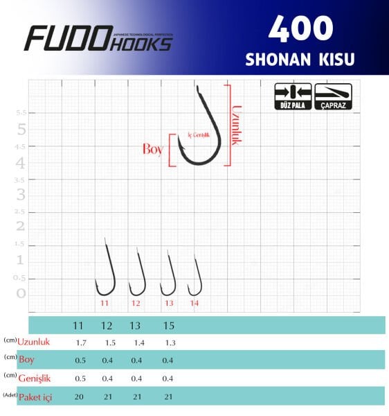 4003 SHONAN KISU #15 KAHVE 21P