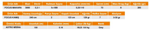 REMIXON FOCUS RD 2.40M 5-35GR 2P KAMIŞ+RD3000M 5+1BB MAKARA, SET