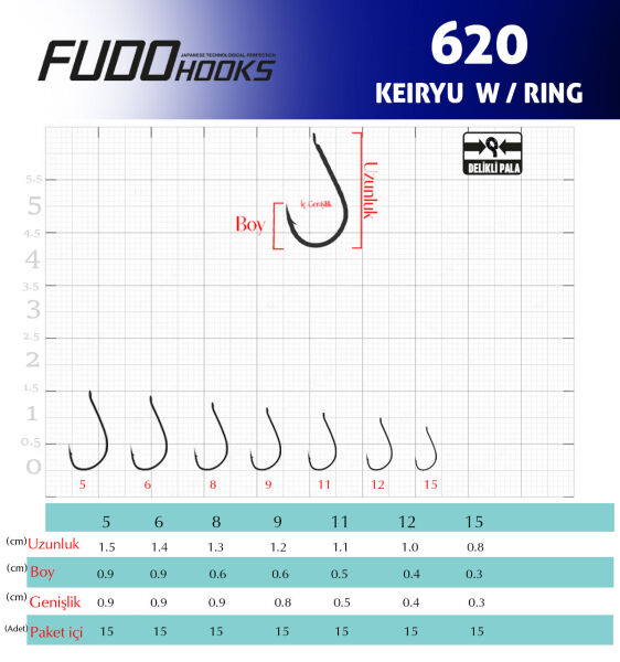 6200 KEIRYUU W/RING #5 NIKEL 15P