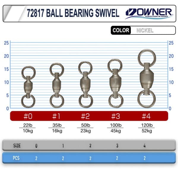 Cultiva 72817 Ball Bearing Swivel Bilyalı Fırdöndü