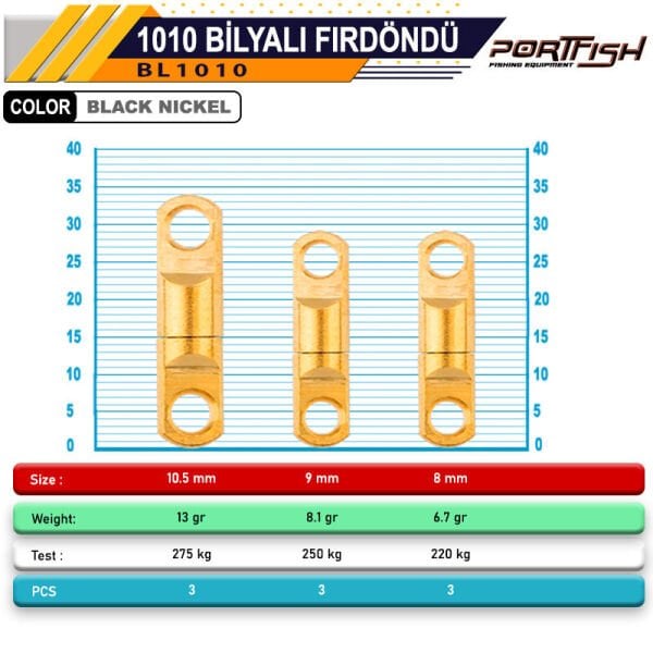 Portfish BL-1016 Ağır Fırdöndü