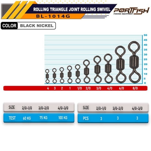 Portfish BL-1014 İkili Parakete Fırdöndü