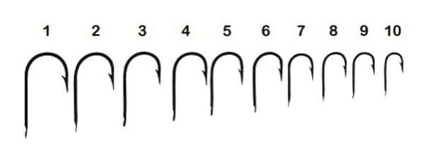 EFT 521 Kısa pala düz çelik  İğne 100 Adet