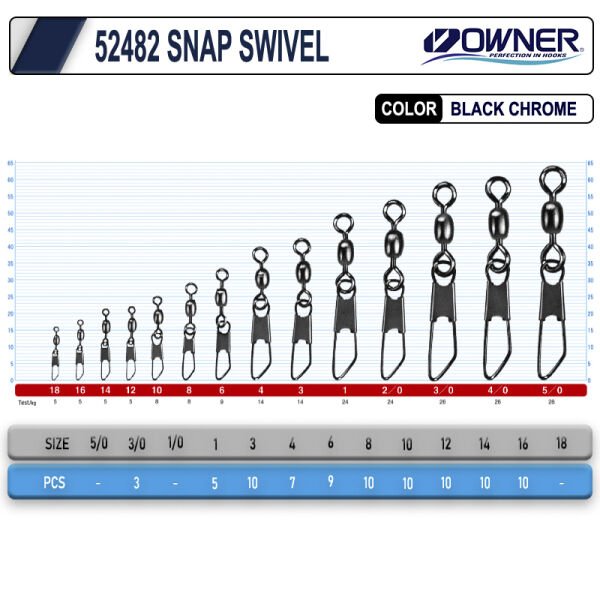 Owner 52482 Snap Swivel Klipsli Fırdöndü