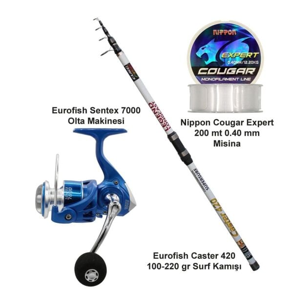 Eurofish Caster 420 100-220 GR + Eurofish Sentex 7000 Blue Olta Seti