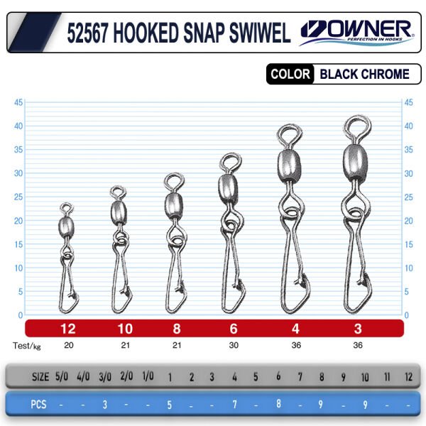 Owner 52567 Hooked Snap Swivel Klipsli Fırdöndü