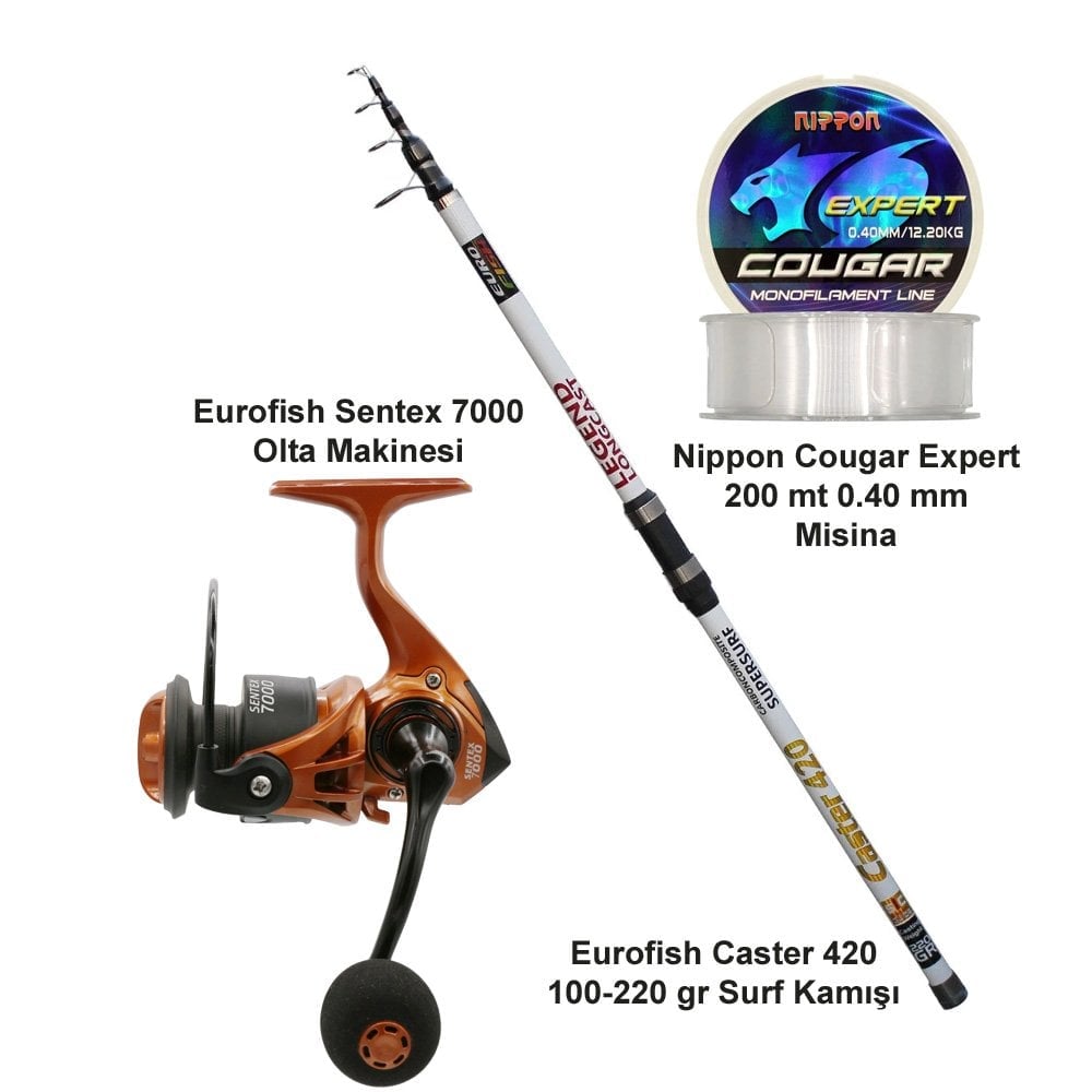 Eurofish Caster 420 100-220 GR + Eurofish Sentex 7000 Brown Olta Seti
