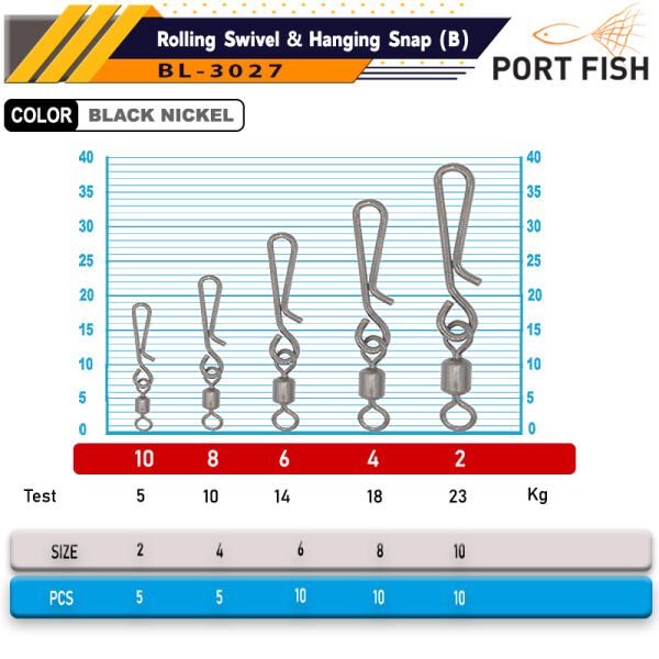 Portfish BL-3027 Hızlı Değişim Fırdöndüsü
